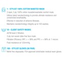 BRAZILIAN BLOWOUT Salon Safety Kit