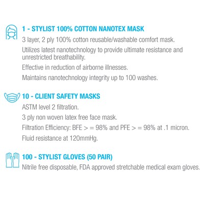 BRAZILIAN BLOWOUT Salon Safety Kit